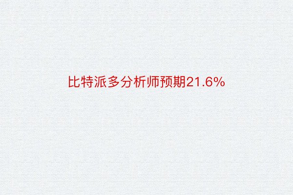 比特派多分析师预期21.6%