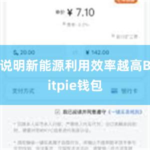 说明新能源利用效率越高Bitpie钱包