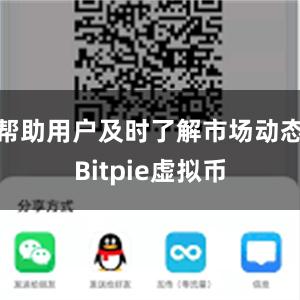 帮助用户及时了解市场动态Bitpie虚拟币