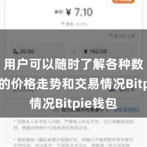 用户可以随时了解各种数字资产的价格走势和交易情况Bitpie钱包